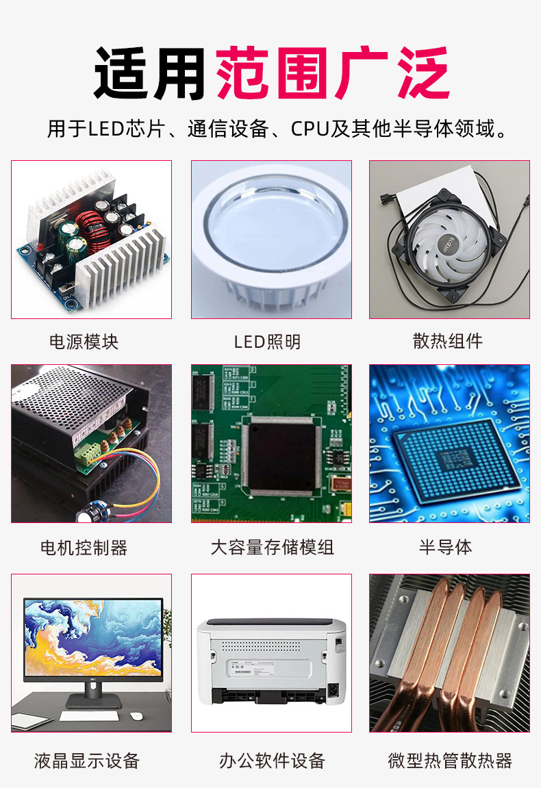 双组份导热凝胶详情页_03.jpg