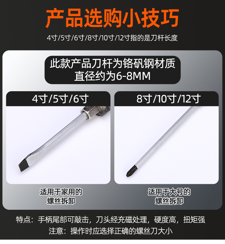 套详情-螺丝刀_06.jpg