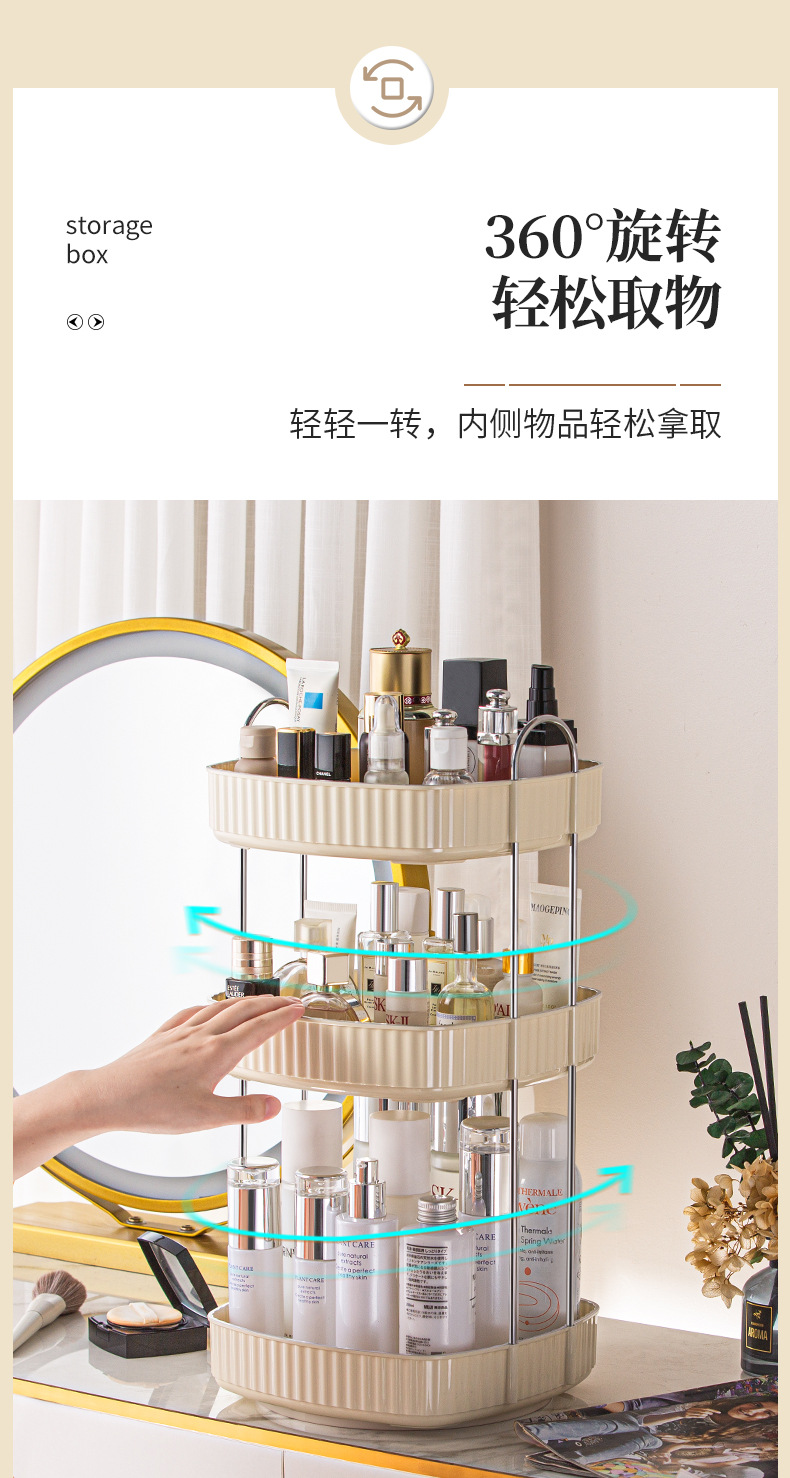 多层置物架