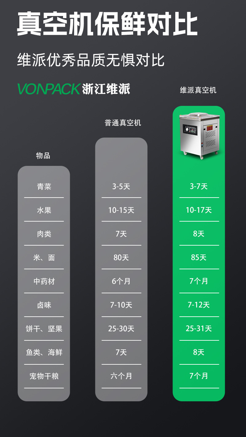 260型真空机切片_10