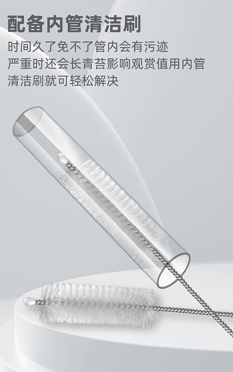 详情