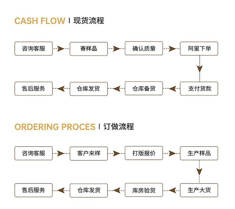 现货吊穗_12