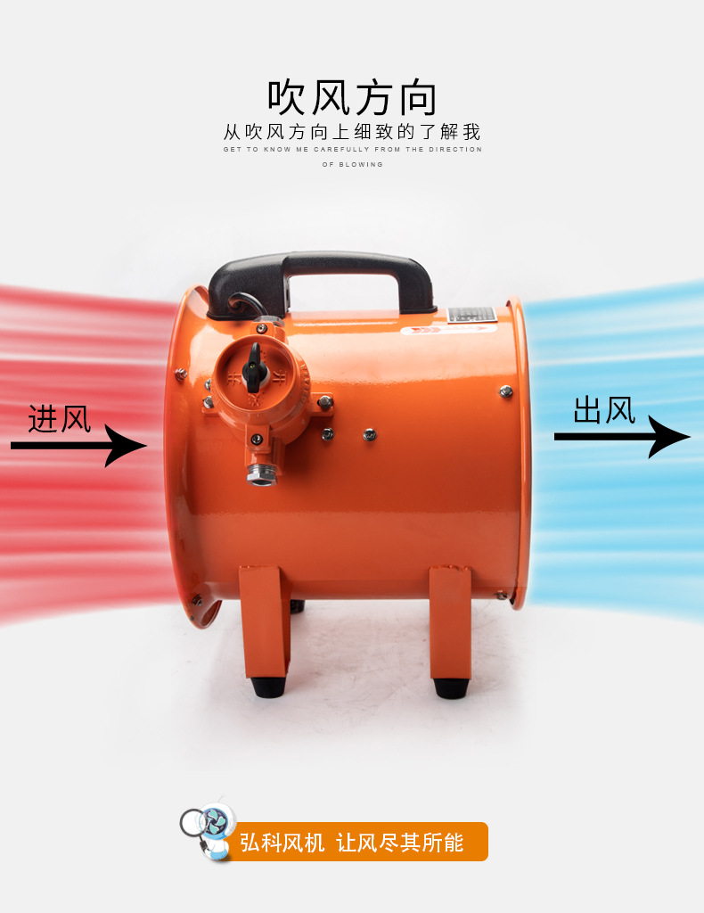 4吹风方向.jpg