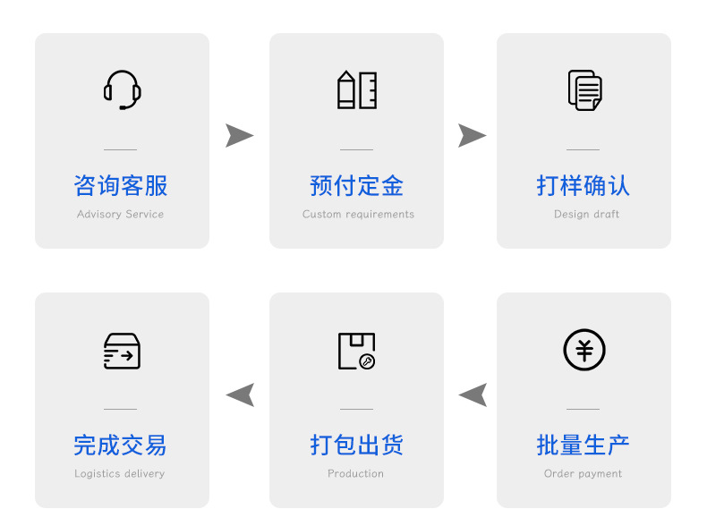 企业微信截图_16420434465744_11