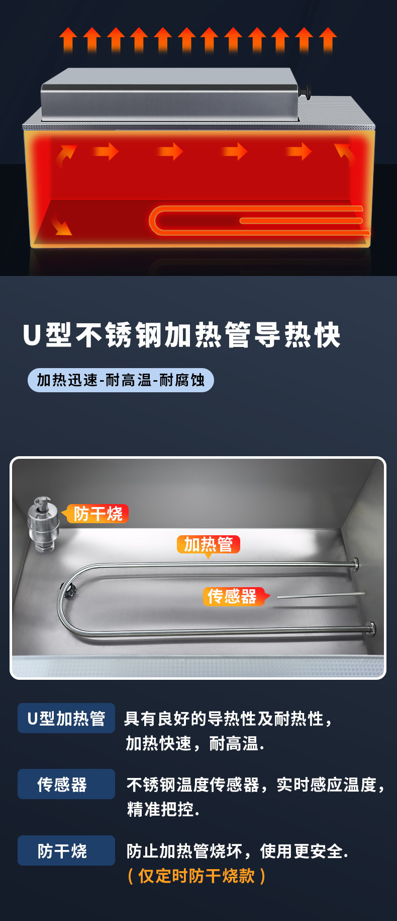 恒温水箱详情_09.jpg