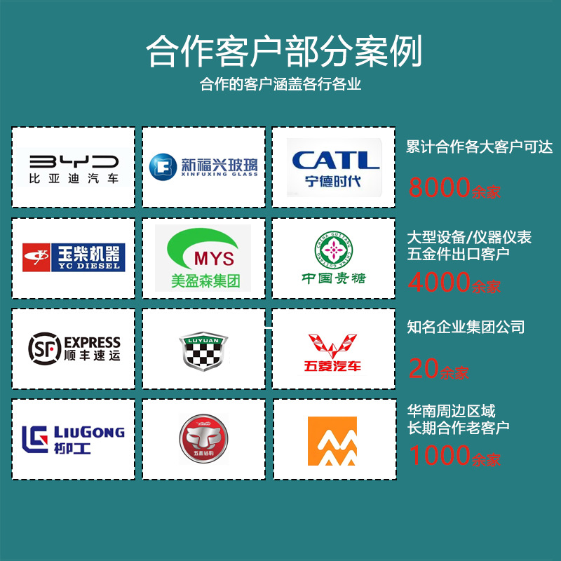 5合作客户 拷贝 2