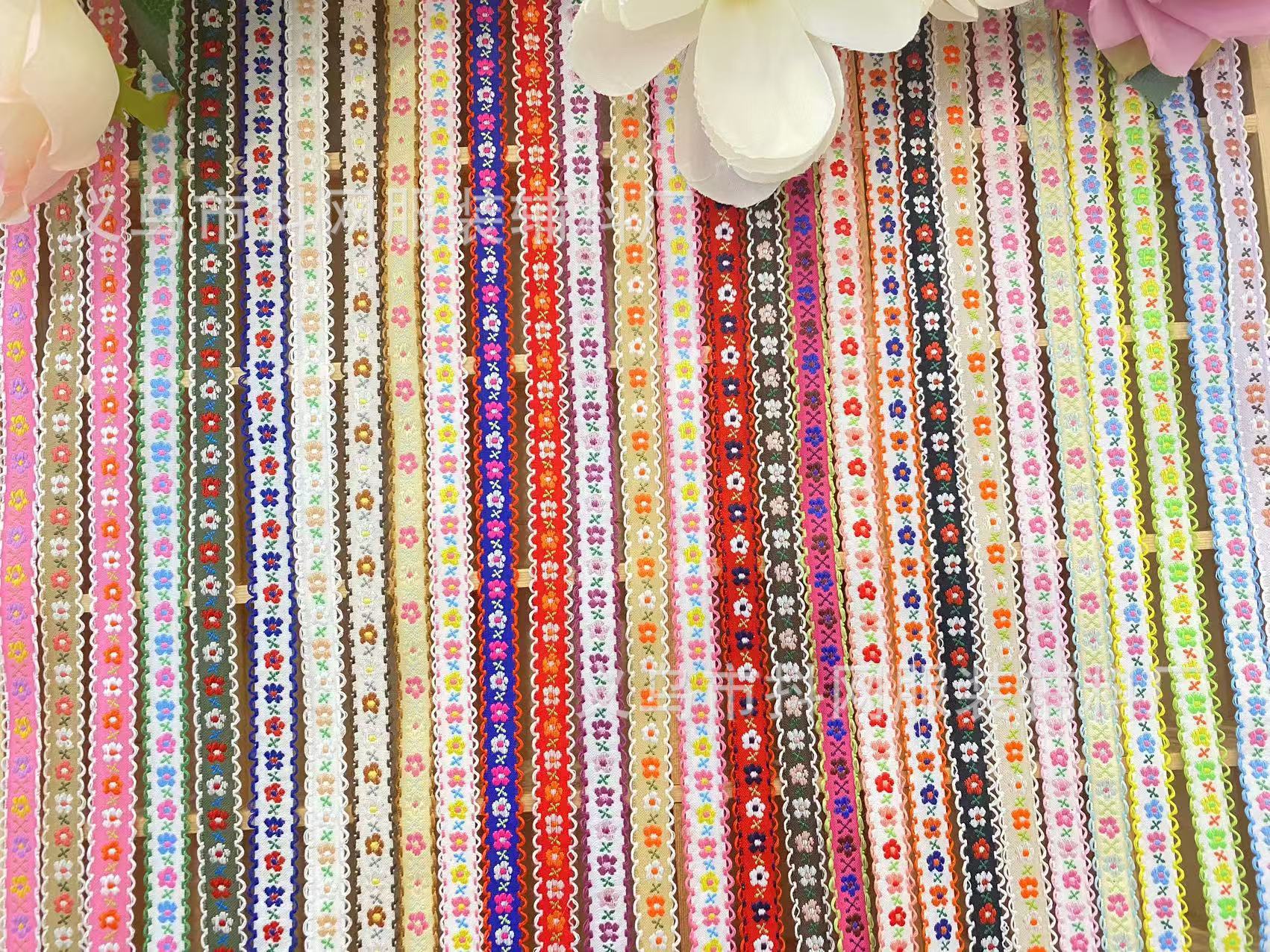 25e60ff0ca76b7fccdca2f996d340a