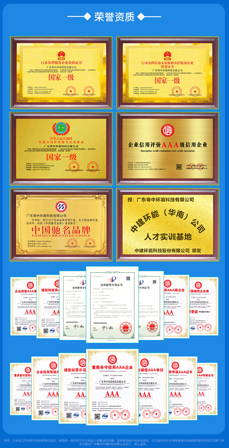一体化污水处理设备一体生活工业农业医疗地埋式MBR碳钢废水设备厂家粤中环境荣誉证书及资质展示