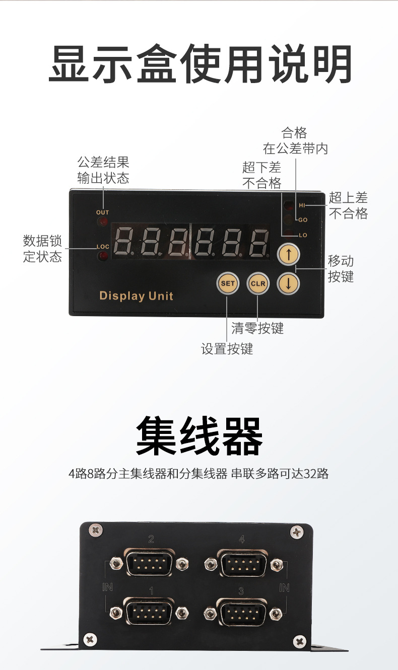 线性百分测微计_09