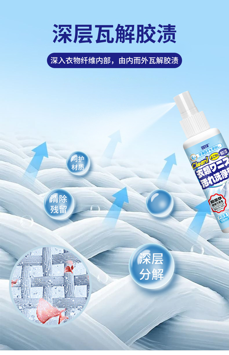 衣物除胶剂详情页_05.jpg