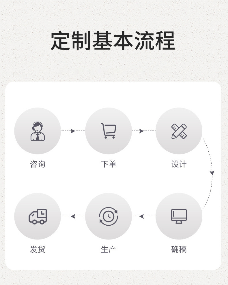 O1CN01YKKAci1gBgUSP5bTz_!!2218