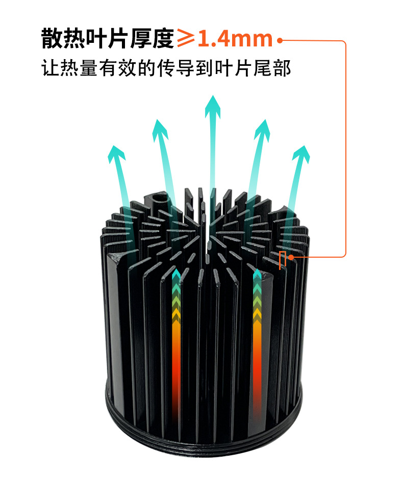 散热器YL68_02.jpg