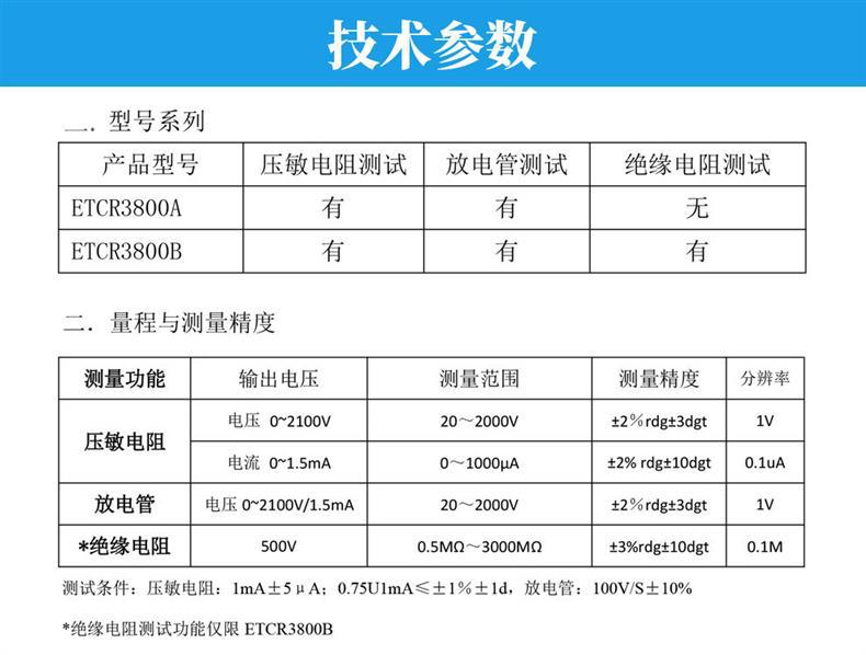 ETCR3800A B详情页3