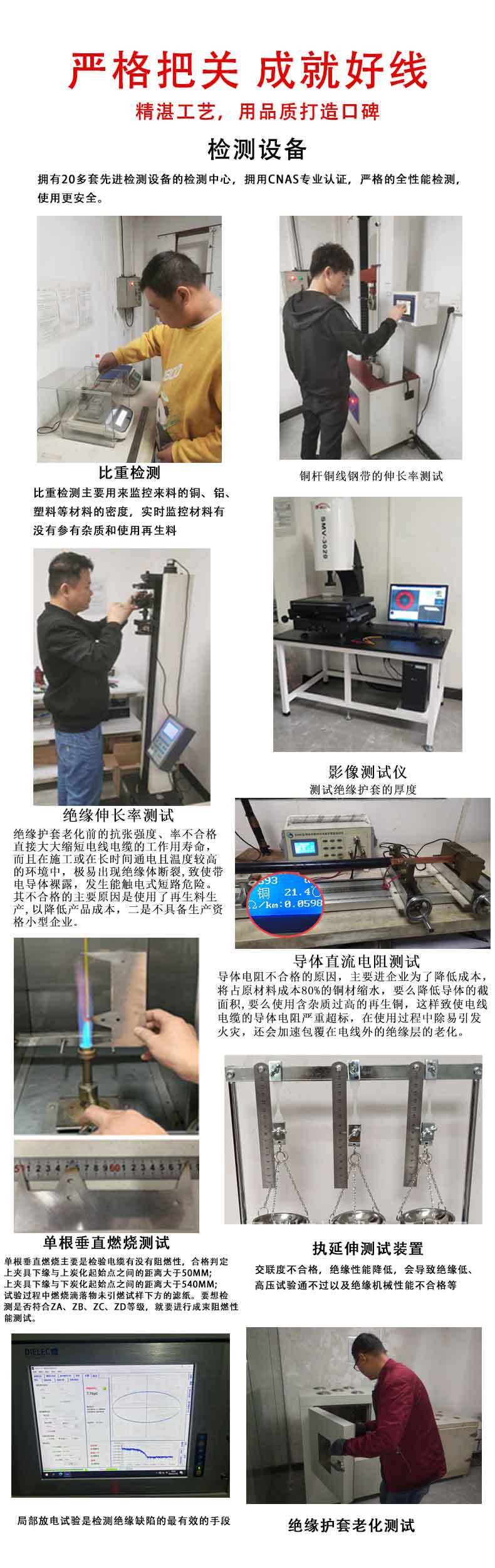 YJV22中压详情页-22