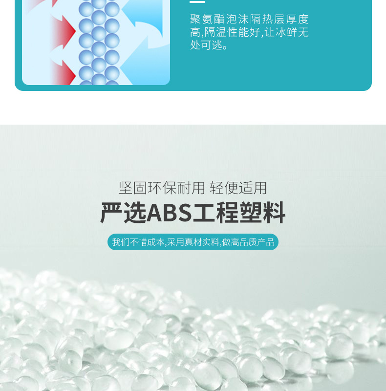 保温箱详情页-790_06.jpg