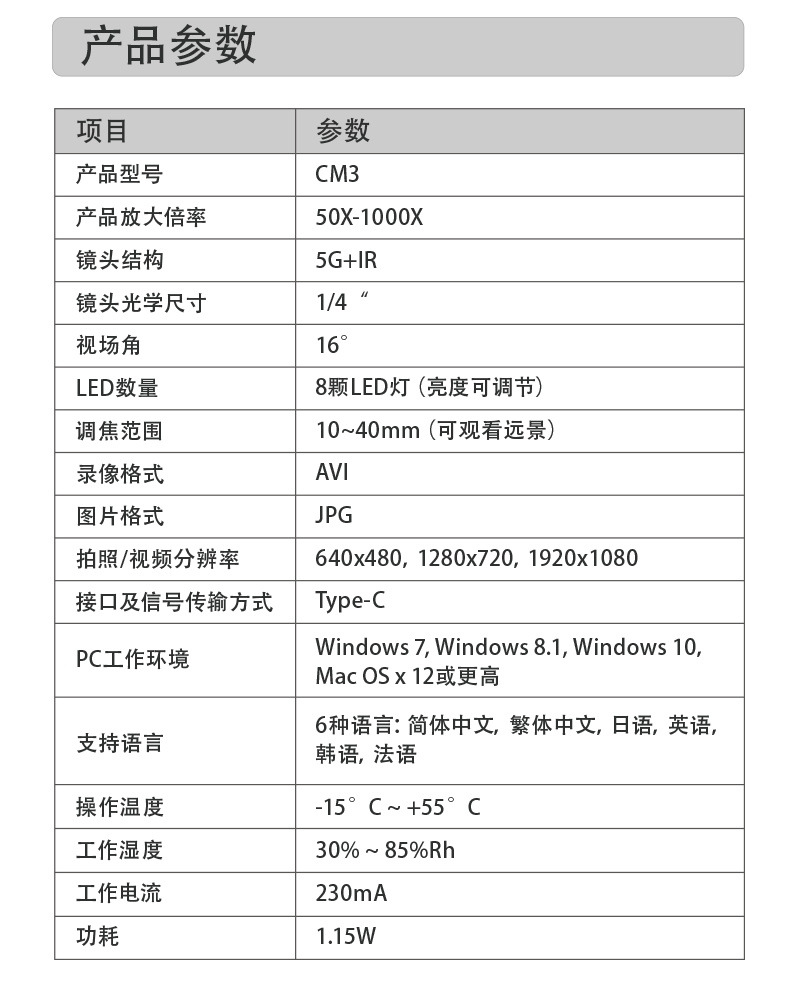 CM3-1688-详情页-01-2023.5_16.jpg