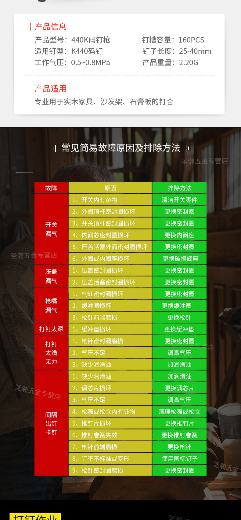 之田440K码钉枪_08.jpg