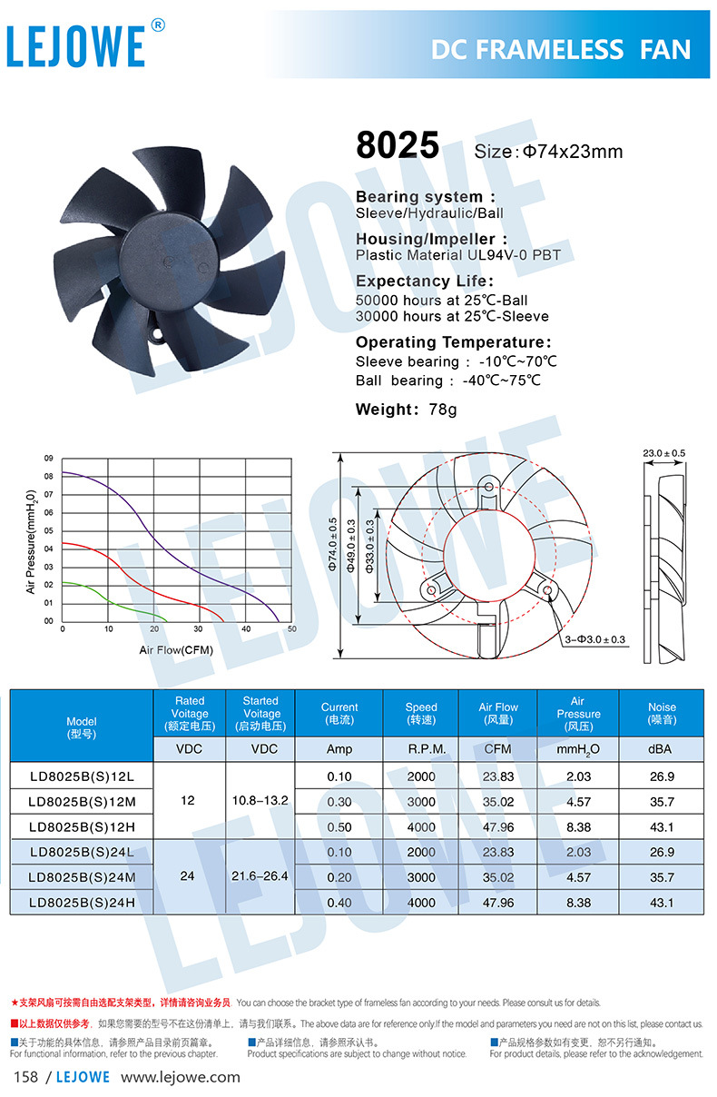 DC8025三脚支架 彩页.jpg