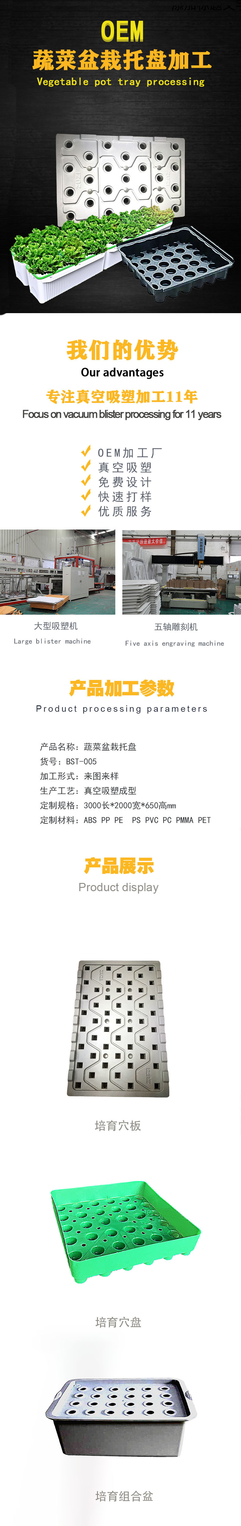 8盆栽托盘中文