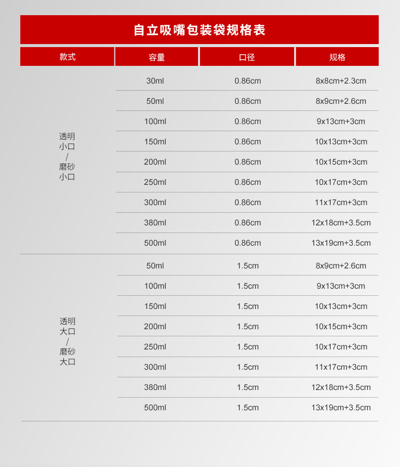 吸嘴袋尺寸-6.jpg