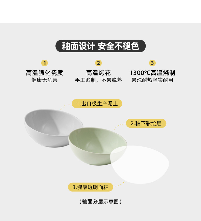 伞架斜口碗_03.jpg