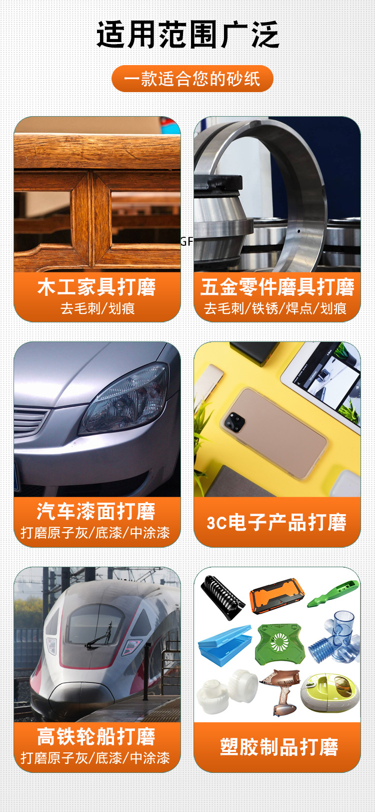 金相砂纸