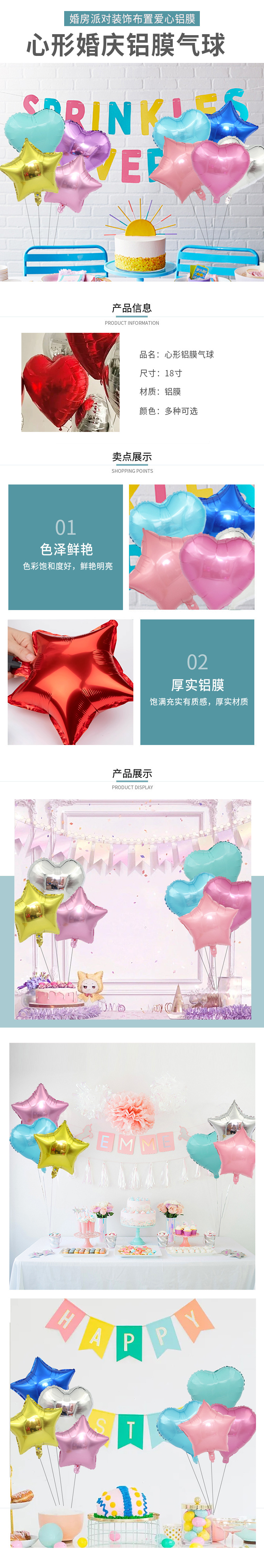 详情