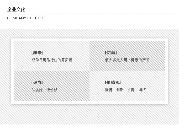 企业文化1-3