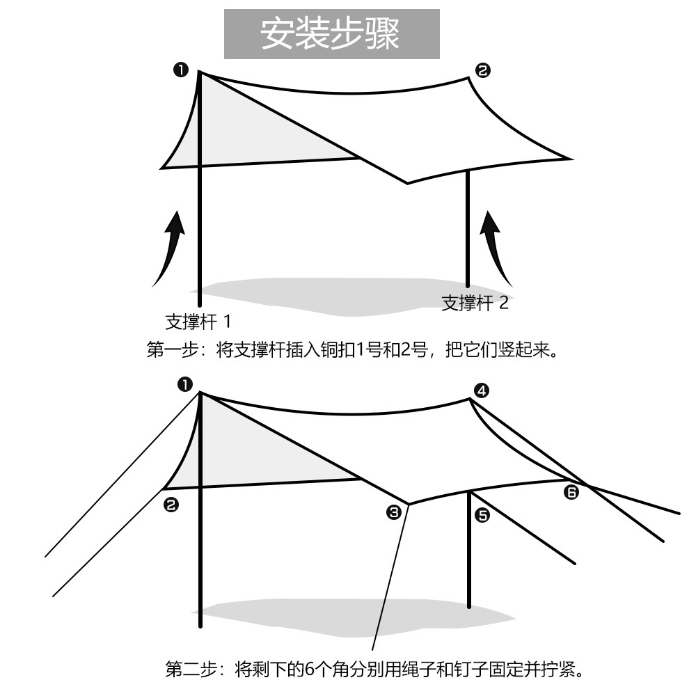 安装步骤