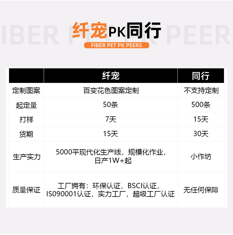 纤宠防爆冲牵引绳详情页-09