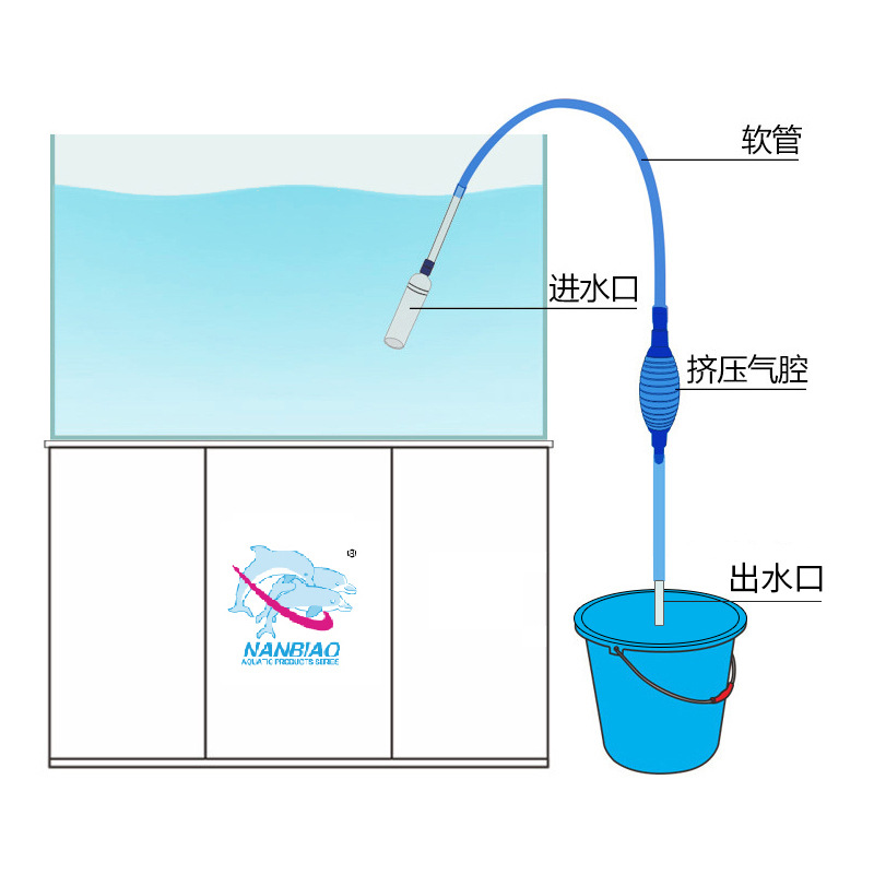 NB-001 出水示意图.jpg