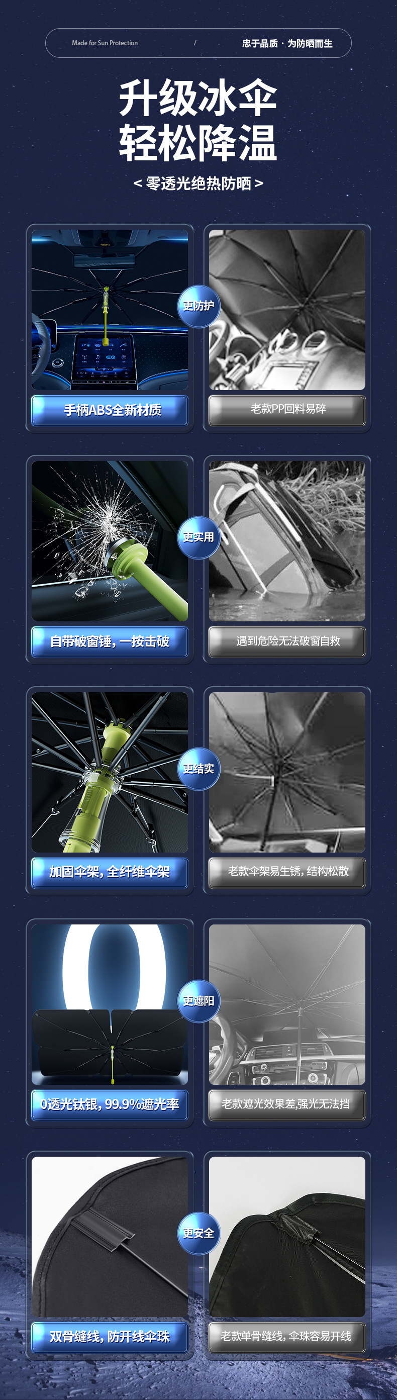 汽车遮阳伞