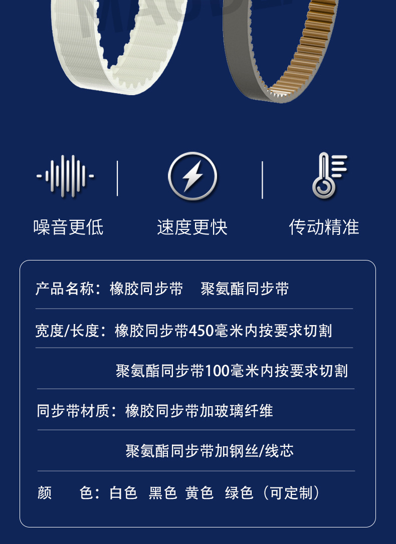 同步带_04