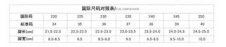 微信图片_国际尺码对照码