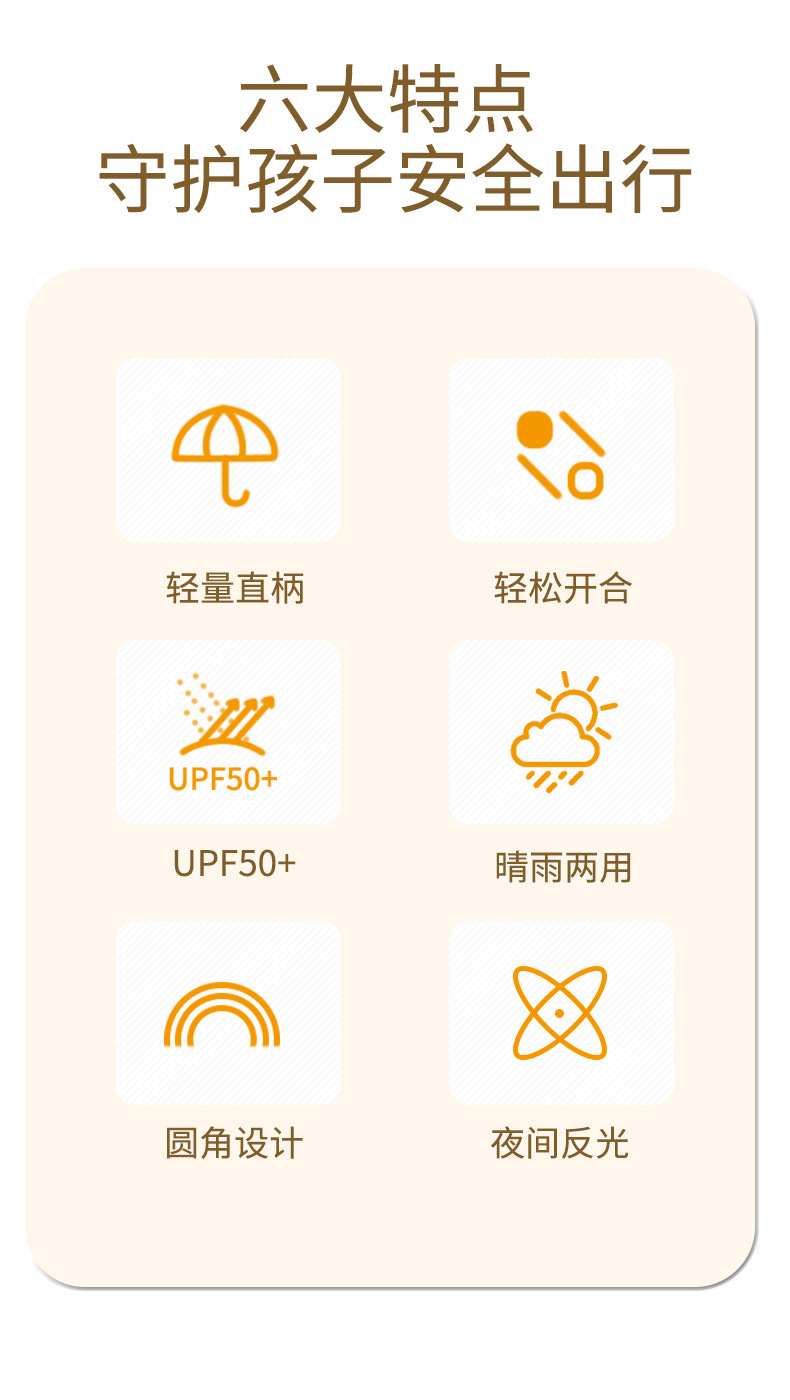 加设儿童伞详情页_02.jpg