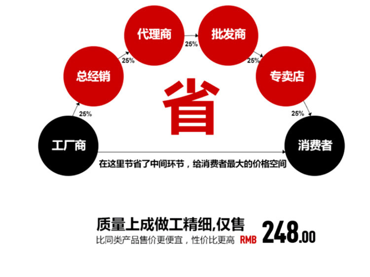 详情图_20