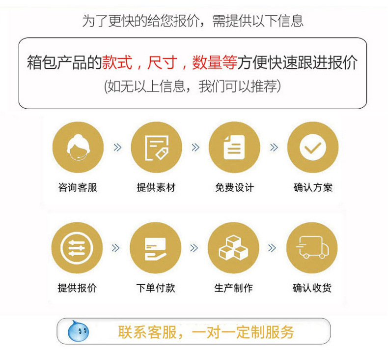 O1CN01EHlUgr286SvukhieR_!!1006