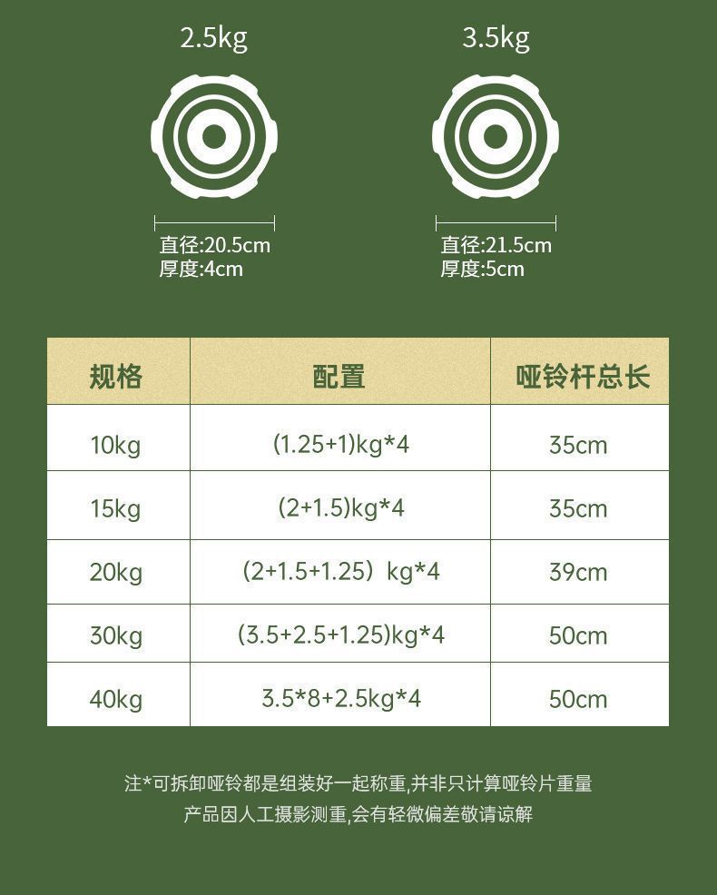 /O1CN0180gk8N2AAFl32MuFU_!!2219027238162-0-cib.jpg
