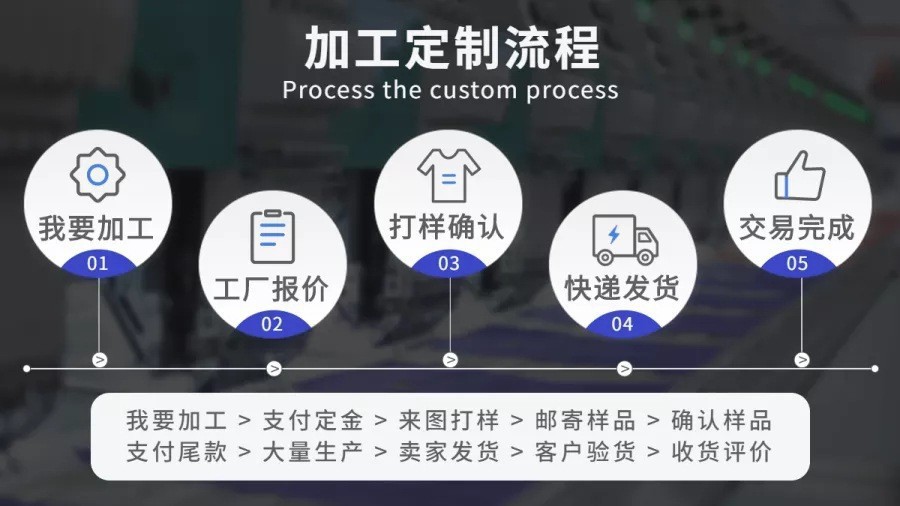 O1CN01BamcCq1TjUQu8b7e6_!!2212