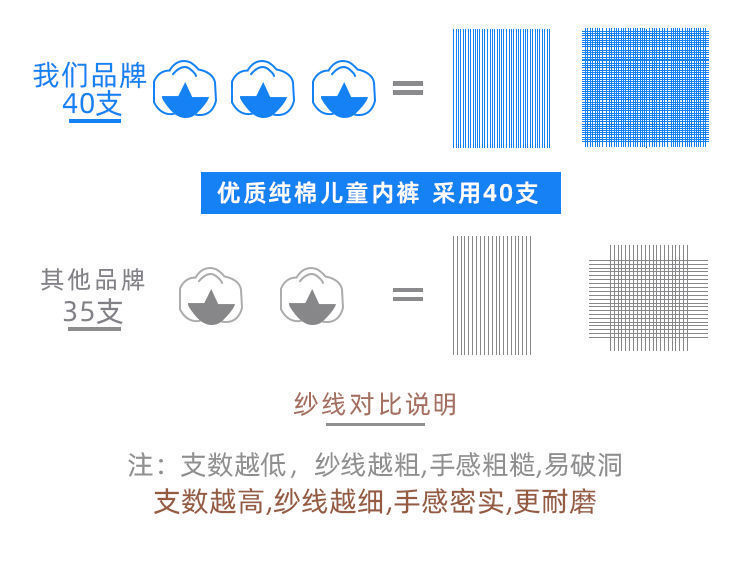 一键复制_20220627143144