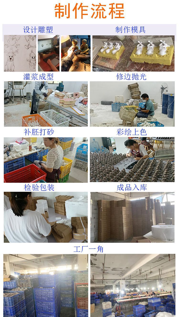 幽灵古堡