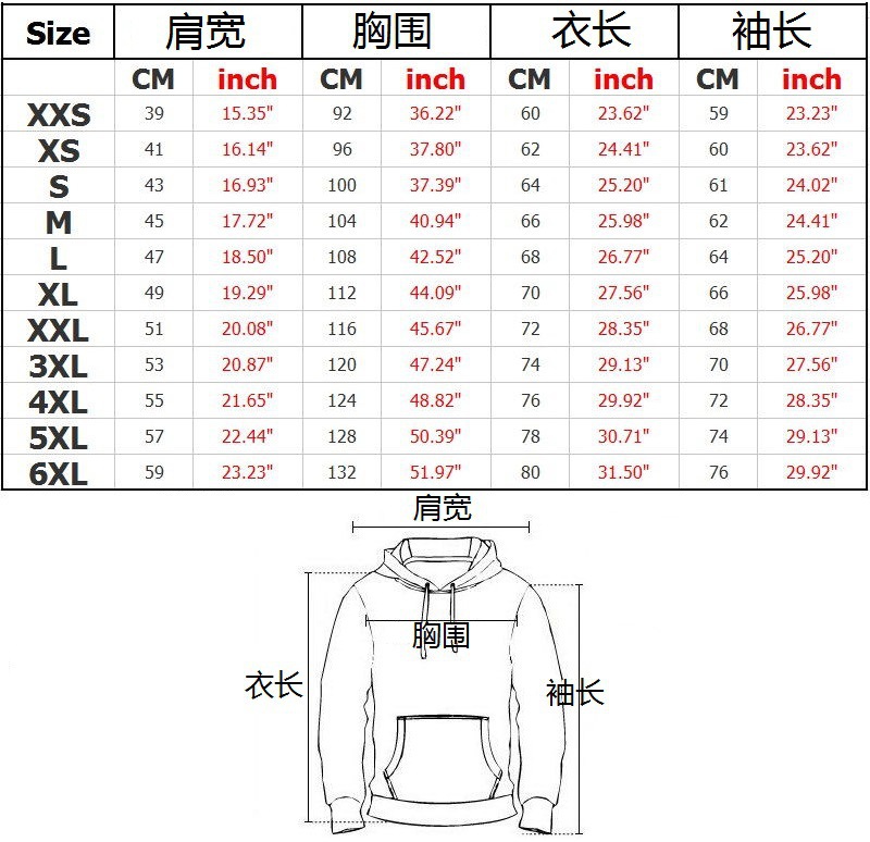 诚信通中文.jpg