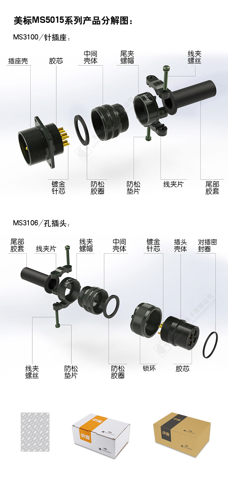 航空头-美标MS5015系列-详情页 (4).jpg