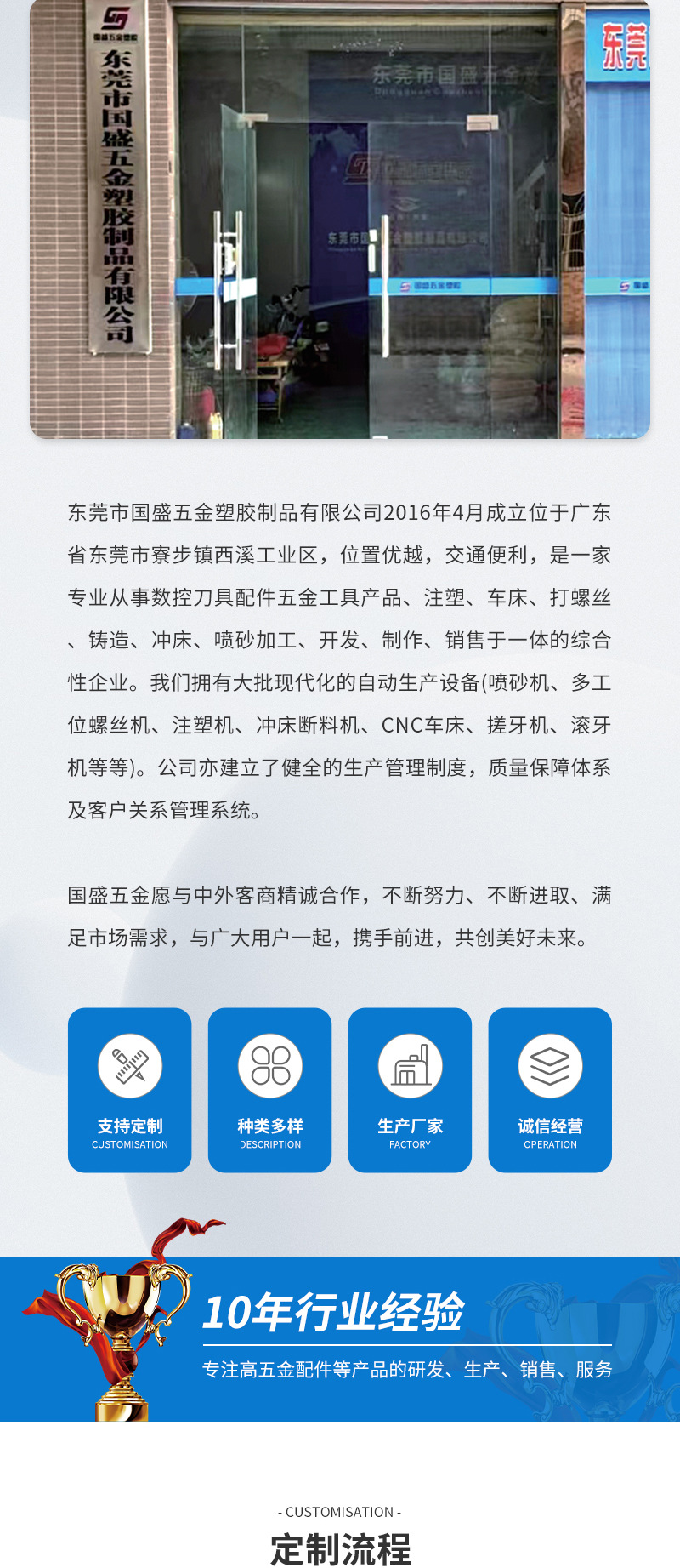 9cdff6542700c252dbffe9ae0cd651