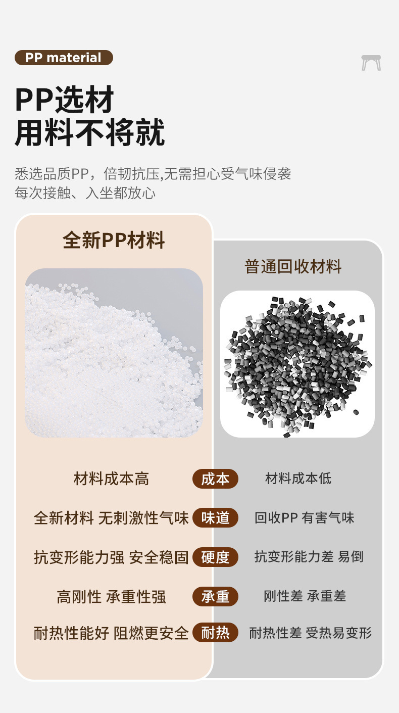 复制_塑料软包凳子可叠放家用椅子现代简约高凳轻.jpg
