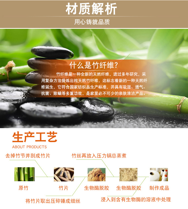 竹纤维详情_02.jpg