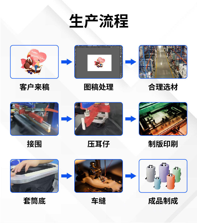 防水包详情页-02_07