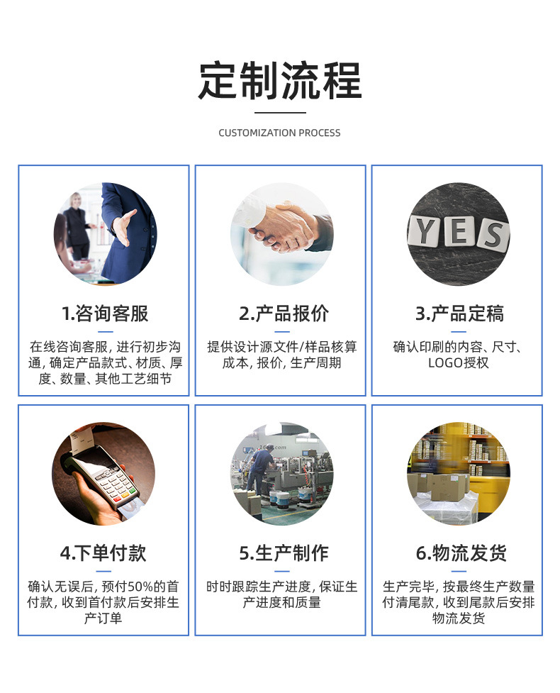 汕头市众合扬帆包装科技有限公司详情1_04