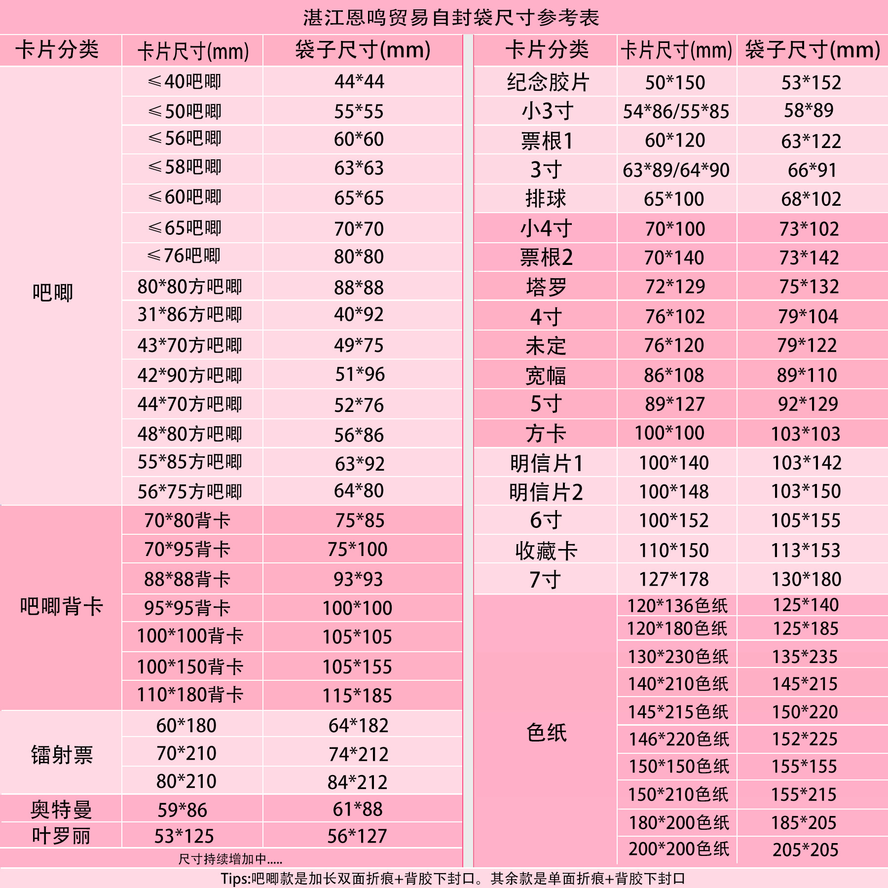 粉色表格（恩鸣）.png