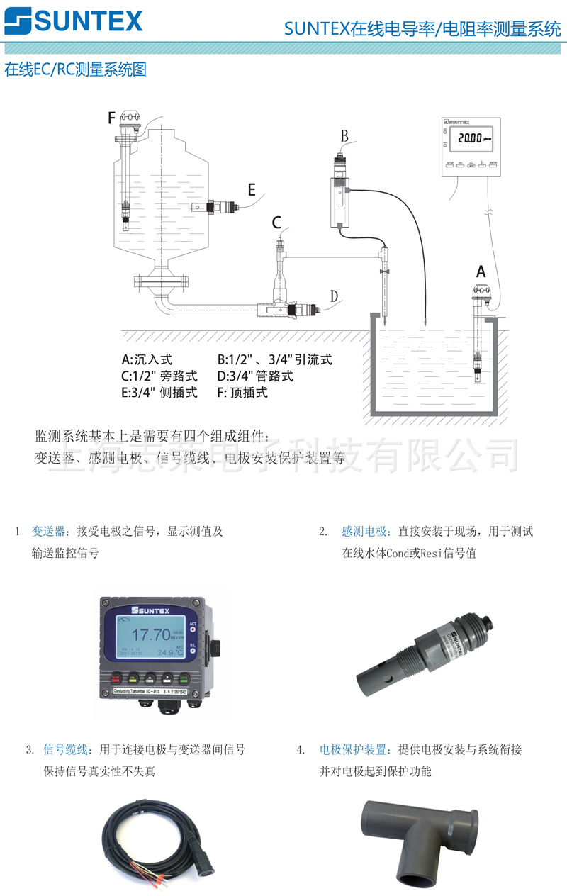 仪器sx1-在线EC1.jpg